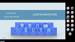 Celebrity Webinar | Accelerate Oracle EBS Cloning less than 1 Hour Refreshes & Disaster Recovery Solution Wealth