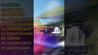 Download Lagu kumpulan lagu pop sunda versi dj non-stop MP3