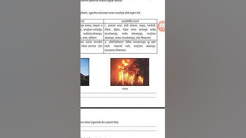 Bridge Course for std 9th,sub.-Science and technology,activity sheet-15