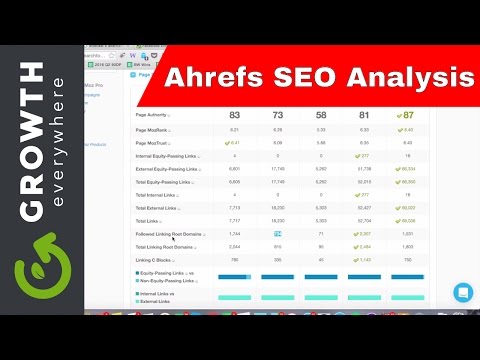 how-to-conduct-a-quick-5-min-seo-analysis-with-ahrefs