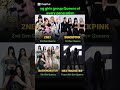 yg girls group;Queens of every generation#kpopworld#2ne1#blackpink#babymonster#nextmonster#america