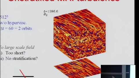 MRI-Driven Turbulence - Large-scale Dynamo Action in MRI Disks - Axel Brandenburg