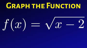 How to Graph a Square Root Function with a Horizontal Translation
