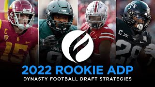 dynasty rookie adp