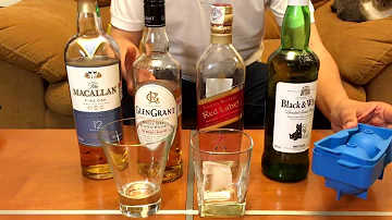 ¿Cuál es la forma más popular de beber whisky?