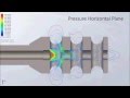 SolidWorks Flow Simulation of the Miculek Rifle Compensator