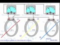 Current Transformer Wiring Diagram