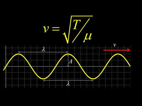 Vidéo: Comment la tension affecte-t-elle la vitesse d'une vague?