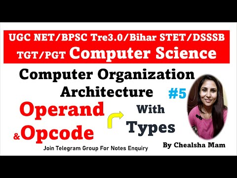 Types of Operand |Types of Opcode in Computer Architecture ...