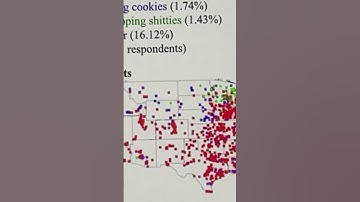 What Americans call driving around in circles.