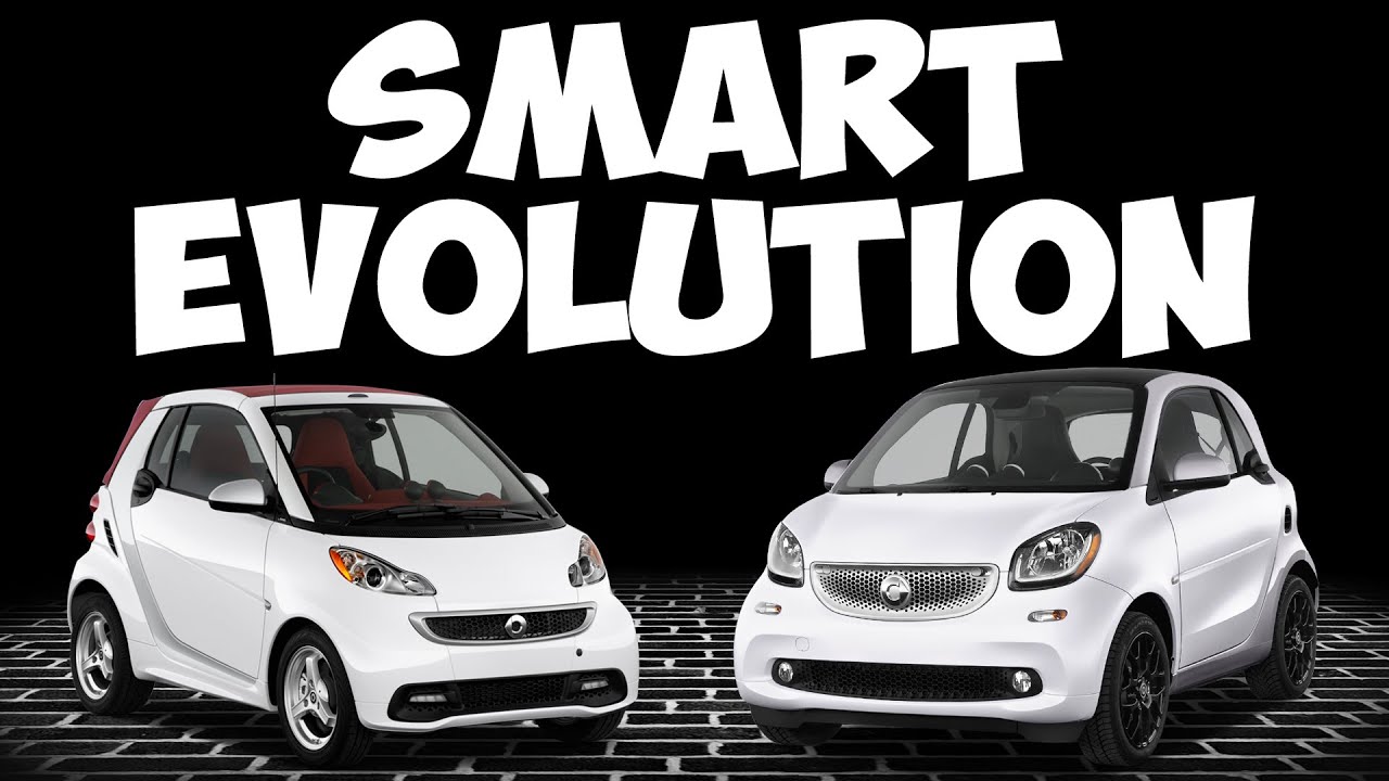 SMART EVOLUTION (1998 Present) YouTube