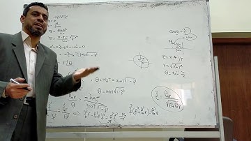 (Lecture 5 -3: in Arabic): Time response analysis of digital control systems