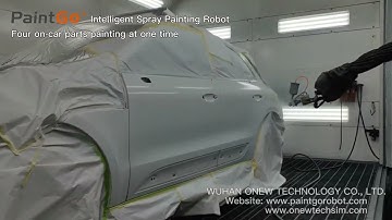 Onew PaintGo Automatic Spray Painting Robotic System-PaintGo Four On-car Parts Painting At one-time