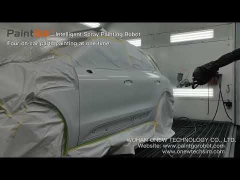 Automotive Spraying Equipment Technologies