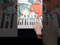 PPPP (ft. 初音ミク &amp; 重音テト)-TAK (탁)#shorts