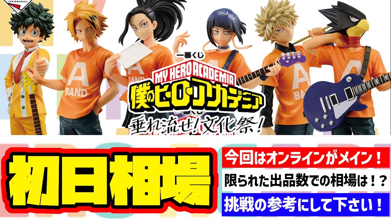 相場情報】初日相場！今回はオンラインがメイン！限られた出品数での 