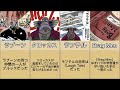 【ワンピース】〝アラバスタ編〟壮大な伏線まとめ【ONE PIECE】