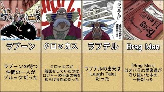 【ワンピース】〝アラバスタ編〟壮大な伏線まとめ【ONE PIECE】