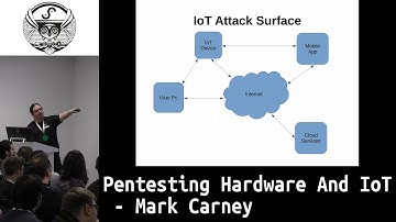 Pentesting Hardware And IoT by Mark Carney