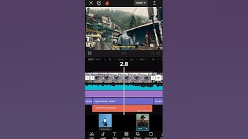 Editing Videos CapCut | Video Editing | Editing Skills | cinematic Video Editing