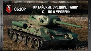 Обзор китайских средних танков с 1 по 6 уровень [WoT: Blitz]