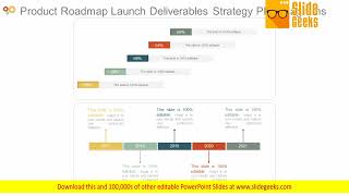 Product Roadmap Launch Deliverables Strategy Ppt Diagrams