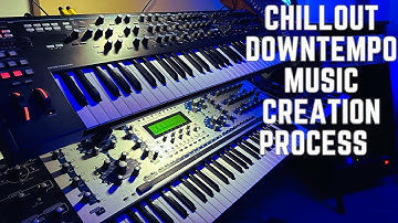 Chill out downtempo Music creation Process: Logic Live Loops