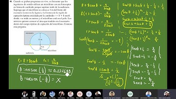 Unidad 3. Funciones Vectoriales de una Variable Real. Curvas.