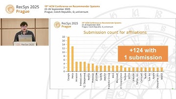 Track Highlights & intro to Poster Session Industry RecSys2025