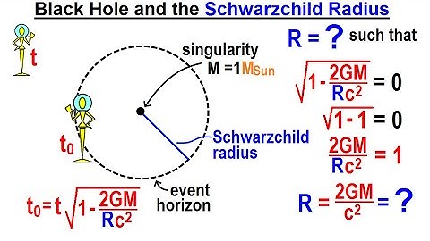 Astronomy - General Relativity (17 of 18) Black Holes and the Schwarzschild Radius
