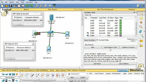 CS8581 -Networks Laboratory - YouTube