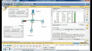 9. Simulation of ARP/RARP using Cisco Packet Tracer | Networks Laboratory | #arp,#rarp,#cisco