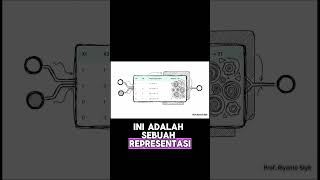Keajaiban Hidden Layer  Mengubah Data Mustahi