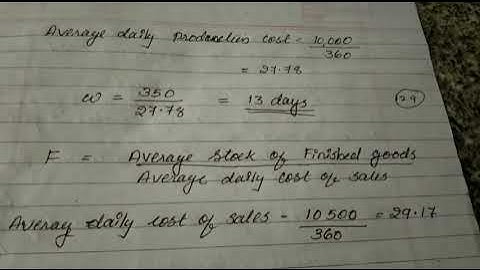 operating Cycle concept of working capital problem 2