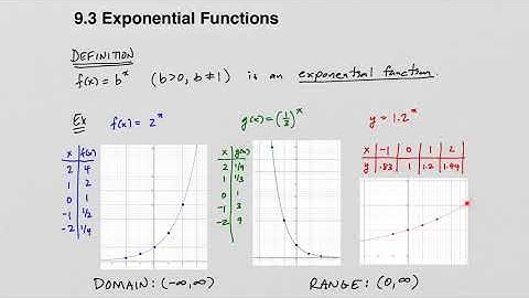 9.3, 9.4 & 9.5 (Exponential & Logarithmic Functions