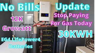 DIY Whole House Off Grid Solar System | BreakEven 6 Months or Less | Never Pay of Electric again