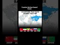 Countries that have banned Twitter