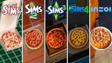 InZoi vs Sims 1 vs Sims 2 vs Sims 3 vs Sims 4 - Pizza Detailed Comparison