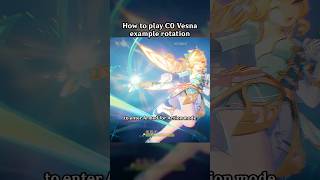 How to play C0 Vesna example rotation