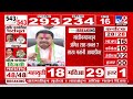 Lok sabha Election Result 2024 | महाराष्ट्रात असंवैधानिक व्यवस्था कधीही चालू शकत नाही- Nana Patole