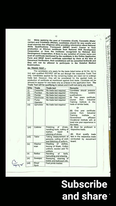 #BSF Constable Tradesman Recruitment 2025 – Online for 3588 Vacancies| Details in description ||