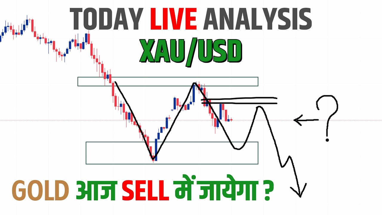 XAUUSD GOLD Today live analysis in Hindi || Today live analysis XAUUSD ...