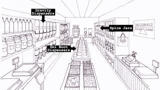 The Clean Kilo - Back us now!