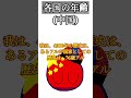 【ポーランドボール】各国の年齢#ポーランドボール #shorts