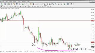 USD/JPY Technical Analysis for September 27, 2011 by FXEmpire.com