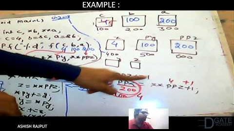 Pointer Function 1 Example GATE CS 2008