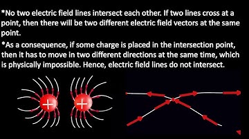 The electric field lines never intersect.Justify. /Animation video/12 NCERT/Physics/Samacheerkalvi/