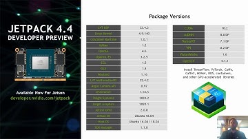 Jetson Xavier NX Developer Kit: The Next Leap in Edge Computing