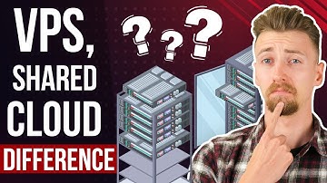 Shared Hosting vs VPS vs Cloud Hosting - What