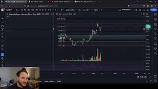 Grayscale Trusts: ETHE, ETCG and GBAT